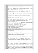 가치덕목 관련 이야기자료(정직, 자주, 성실 등)-14