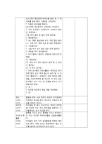 영유아교수 계획안 여름 물과 우리 생활-5