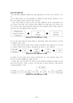 평생교육프로그램개발론 -(프로그램 개발의 이해)-12