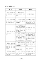 사업계획서 - 엄마는 공부중 - 가해자중 친부모의 자녀양육능력 향상을 위한 부모교육프로그램-3