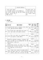 사업계획서 - 엄마는 공부중 - 가해자중 친부모의 자녀양육능력 향상을 위한 부모교육프로그램-4
