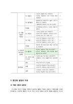 소설제재의 수업-6