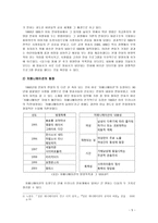 인문어학 TV 만화의 변화가 아동에게 미친 영향과 그 해결 방안-5