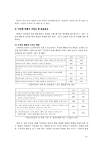 인문어학 TV 만화의 변화가 아동에게 미친 영향과 그 해결 방안-8