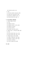 권리금 제도 권리금종류 지역권리금 시설권리금 영업권리금 임차권보장권리금-2