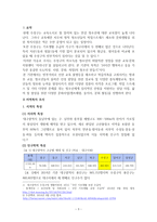 행정론 수성구 프로포절 청소년 교육 문화 지원센터-3