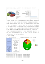 행정론 수성구 프로포절 청소년 교육 문화 지원센터-5
