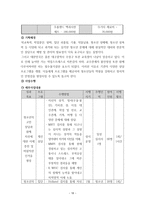 행정론 수성구 프로포절 청소년 교육 문화 지원센터-18