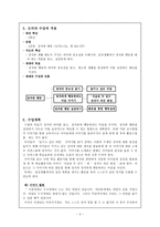이야기를 통한 가르침, 정직-4