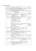과학교육 수업계획안 2 물질의 특성 2 3 밀도 물질의 부피가 같으면 질량도 같을까-5
