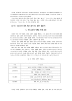 교육학 온라인 교육의 이해-13