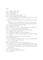 희곡의 종류 희극 비극 희비극 희곡 정의 희곡 종류 비극 정의 비극 종류 비극 어원 비극 유래 성격비극 상황비극 희극 정의 희극 사전적 정의 희극 아리스토 텔레스 정의 콘포드 정의-6