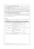 신광한 안빙몽유록 신광한 기재기이 작가 신광한 기재기이 안빙몽유록 줄거리-10