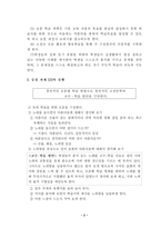 국어과 교수-학습 모형과 적용 - 청산별곡을 중심으로-2