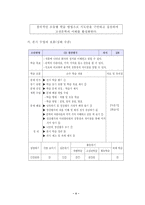 국어과 교수-학습 모형과 적용 - 청산별곡을 중심으로-4