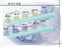 중국명절과 전통놀이문화-5