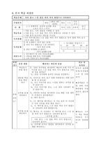 초등학교 국어과 수업지도안 단원 u° 마당 1 상상의 날개를 펴요 321-4
