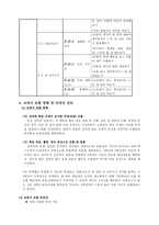 교육학 초등학교 교과서 복식 수업에 대하여-16