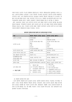 배려윤리와 도덕교육 - 사례적용 - 약속과 약속-3