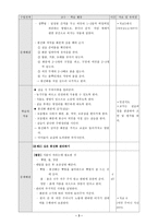 실과교육 수업지도안 봉선화 가꾸기-3