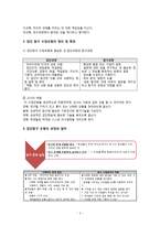 레포트- 집단 탐구 수업 모형(배경, 정의 및 특징, 절차)-2