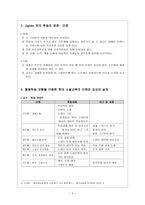 국어교과서수록 현대소설 교육의 실제 윤홍길의 기억속의 들꽃을 중심으로-4