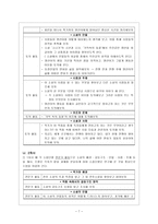 국어교과서수록 현대소설 교육의 실제 윤홍길의 기억속의 들꽃을 중심으로-7