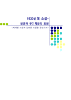 1930년대 소설 빈곤과 무기력함의 표현-1