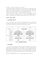소설 고백을 통해 본 추리소설시장과 대중성 논의 소설 고백의 대중성 조건 일본 한국 추리소설 비교-4
