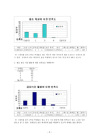 이화여대 200 활용하기 이화여대 활동 내용 이화여대 진행 과정-6