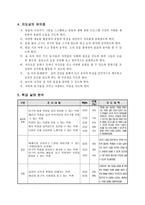 즐거운 생활 교수 학습 과정안 숲 속의 나라 탈을 쓰고 동물의 움직임 흉내내기-4