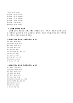 [인문과학 일본의 결혼 문화]-8
