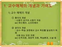 교수매체 교수매체 개념 교수매체 기여도 교수매체 유형 교수매체 체계적 활용-4