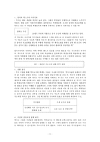 교육학 역사 학습 자료의 개발과 활용-8