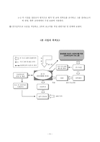 탈성매매 여성의 사회복귀를 위한 ‘ 건강복지교육 ’-5
