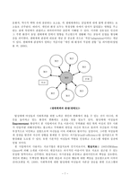 탈성매매 여성의 사회복귀를 위한 ‘ 건강복지교육 ’-7