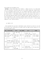 탈성매매 여성의 사회복귀를 위한 ‘ 건강복지교육 ’-8