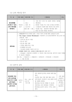 탈성매매 여성의 사회복귀를 위한 ‘ 건강복지교육 ’-10