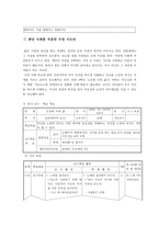 개정 7차 교육과정 내에 가치 덕목 사랑의 사례를 이용한 교수-학습 지도안-3