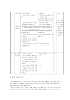 개정 7차 교육과정 내에 가치 덕목 사랑의 사례를 이용한 교수-학습 지도안-5
