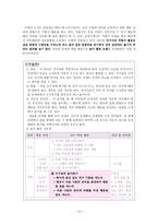 [도덕] 타인배려, 배려의 의미, 교과서 반영, 교과서의 개선방향과 방법-14