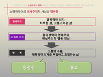 서양철학고전읽기 아루트르 쇼펜하우어 행복의 철학-5