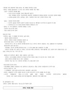 도덕과 교과서 내용 연구(13가지 덕목) - 성실, 정직, 효, 등-7