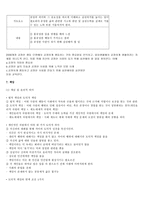 도덕과 교과서 내용 연구(13가지 덕목) - 성실, 정직, 효, 등-8