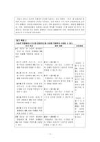 장 단기 임상 계획서-3
