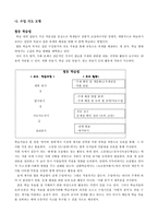 학습지도안 국어 상 8단원 언어와 세계 언어와 세계 학습지도안 언어와 세계-3