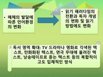 매체 발달에 따른 독서교육의 양상과 미래에 대한 전망-4