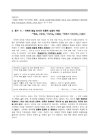 조태일론 - 시적 경향 & 구체적 현실 인식과 민중적 숨결의 복원-3