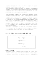밀란 쿤데라의 참을 수 없는 존재의 가벼움 참을 수 없는 존재의 가벼움 토론문-2