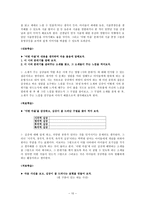 수업지도안 4 시의 세계 시의 세계 학습지도안 시의 세계 수업지도안 시의 세계-10